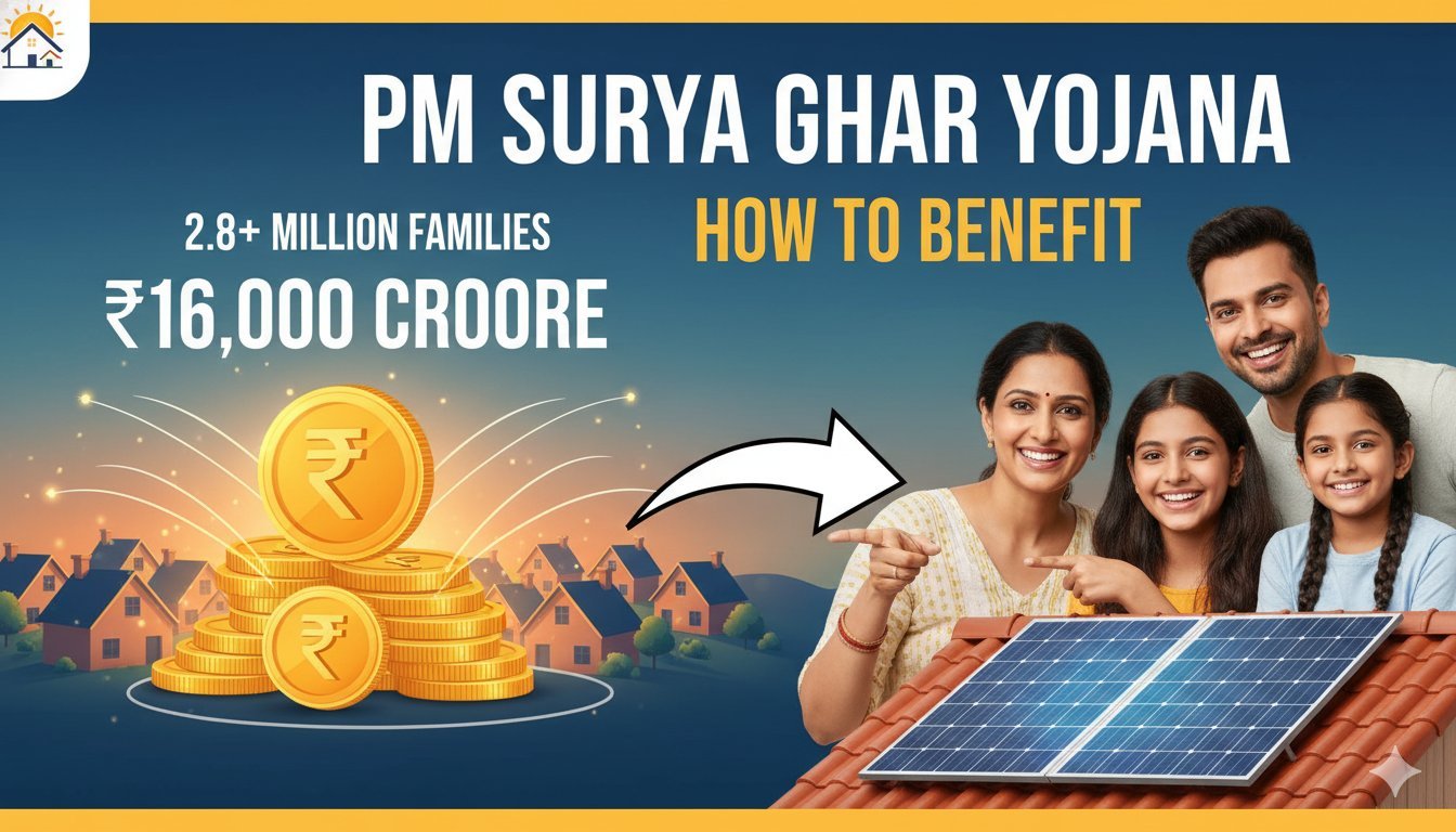 पीएम सूर्य घर योजना के तहत घर की छत पर लगे सोलर पैनल